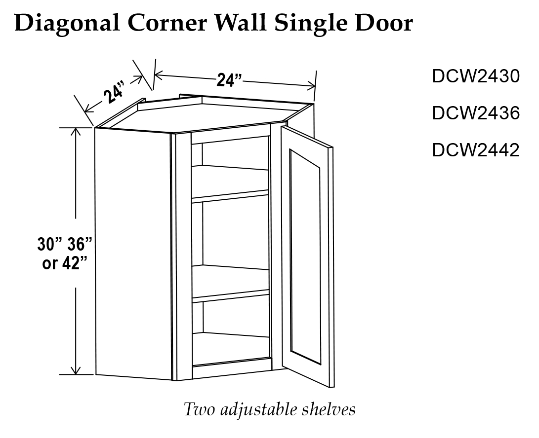 SWR-DCW2430