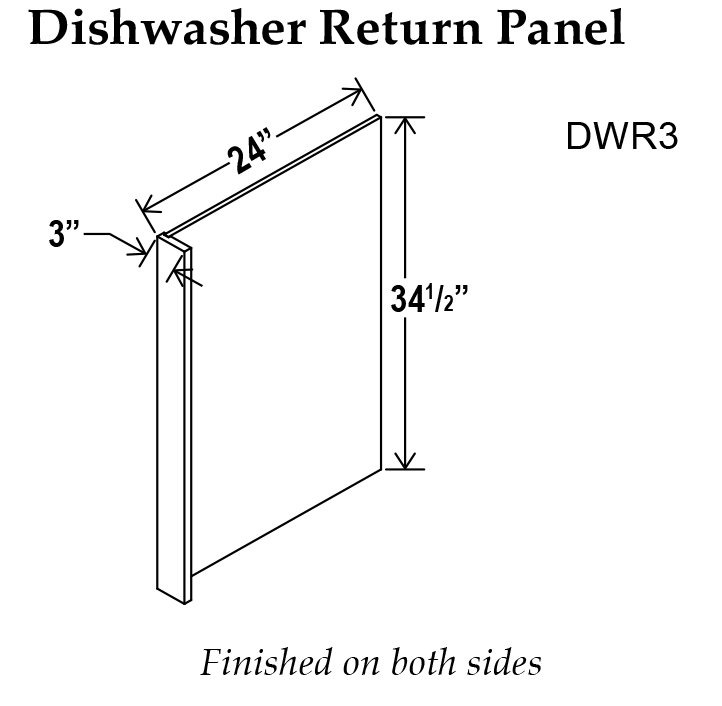 SWR-DWR3